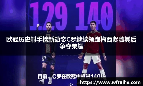 欧冠历史射手榜新动态C罗继续领跑梅西紧随其后争夺荣耀